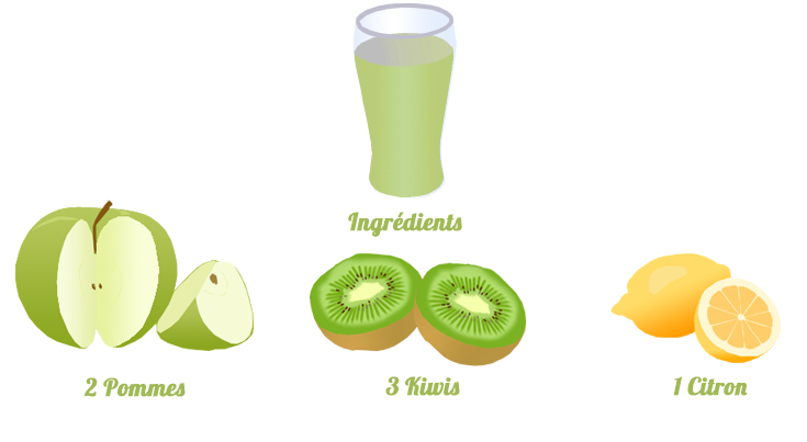 Détox jour 7 : Jus Pomme Kiwi - Le Blog de Nature et Vitalité