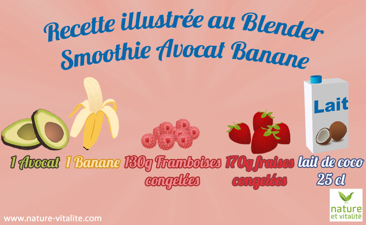 smoothie banane avocat