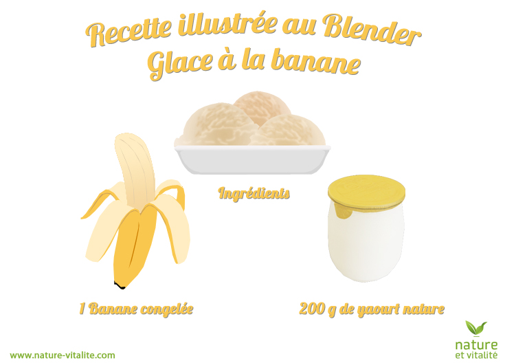 recette de glace banane yaourt 