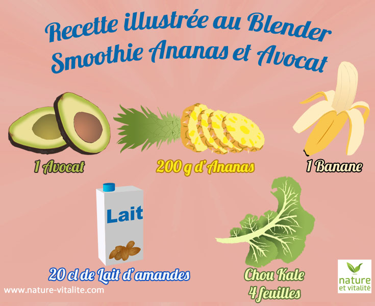 smoothie Avocat et Ananas