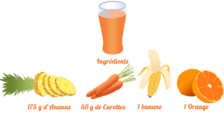 smoothie carottes ananas