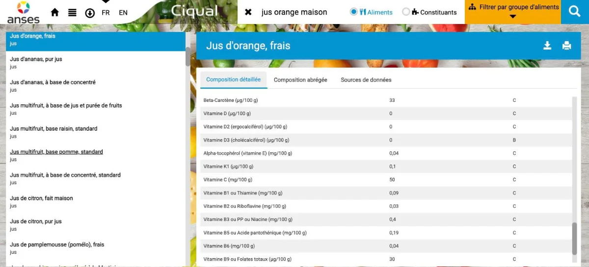 Table Ciqual de l’Anses : fiche du jus d’orange frais avec la teneur en vitamine C de 50 mg pour 100 g